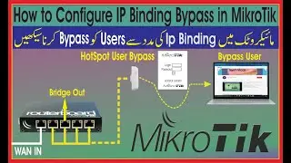 How to bypass mikrotik hotspot login page | IP Binding Hotspot User In Mikrotik