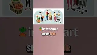 How Instacart makes money 