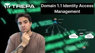 CySA - Domain 1.1 Identity Access Management | CySA Free and Full Course CS0-003