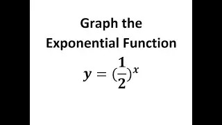 Graph the Exponential Function