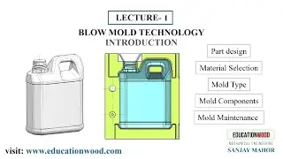 L-1 Blow molding Introduction