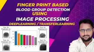 Blood Group Detection Using Image Processing and Deeplearning  | IEEE Machine Learning Projects