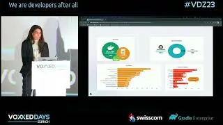 What We've Learned from Scanning 10K+ Kubernetes Clusters by Rotem Refael