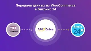 Интеграция WooCommerce и Bitrix24 | Как выгружать данные из ВуКоммерс в виде лидов в Битрикс24?