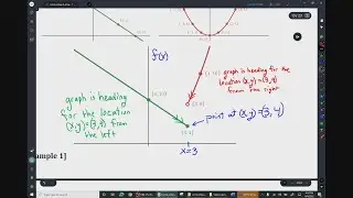 Limits Video C: Limits of Piecewise-Defined Functions