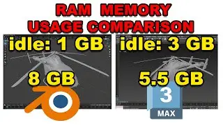 3ds Max 2025 compared to Blender 4.1.0 - RAM usage when opening OBJ files