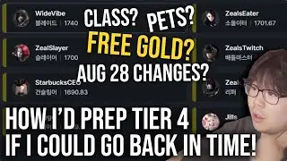 LOST ARK NEW BEST ways to Prepare for Tier 4 (post August 28th KR patch + 2 months of foresight)