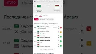 Саудовская Аравия - Таджикистан прогноз