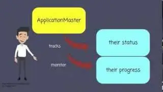 How Apache Hadoop YARN Works?