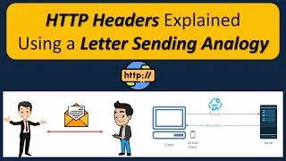 HTTP Headers Explained Using a Letter Sending Analogy | HTTP Headers Unveiled