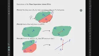 Video 4.1: Introduction to Plane Separation