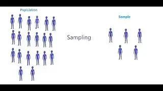 Population vs Sample in Statistics