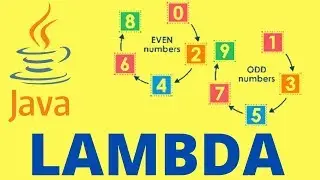 Explain Java 8 Lambda Expression | Display Even Odd Numbers Using Java 8 Lambda | InterviewDOT