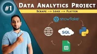 SQL Data Analytics Project (PART 1) | Data Analyst Portfolio Project