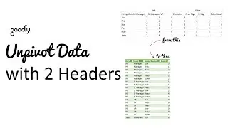 Unpivot Data with 2 Headers