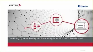 Combining Dynamic Testing and Static Analysis for ISO 26262 Development