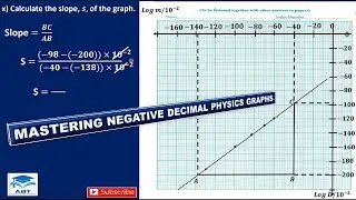 Mastering Negative Decimal Physics Graphs - Step by Step Guide