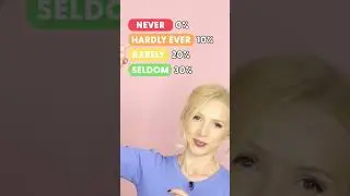 Do you know the adverbs of frequency? ❤️🧡💛💚💙💜  