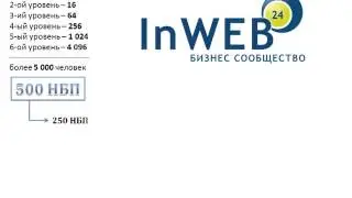 Inweb24 Маркетинг План - Командный Бонус в компании inweb24