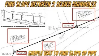 How To Find Pipe Slope of Pipes | Calculate Slope of Pipes | Piping Drawings