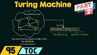 Turing Machine - Introduction (Part 2)