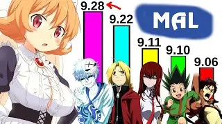 The NEW Official Top Anime List!
