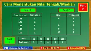 Cara Menentukan Median/Nilai Tengah. PART 2