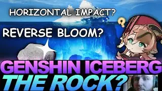 🧊The DEEPEST GENSHIN ICEBERG🧊| Theorycrafting Iceberg Explained
