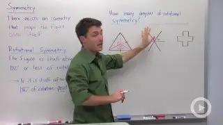 Rotational Symmetry(HD)