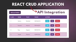 CRUD Operation using React - Create | Read | Update |Delete #react