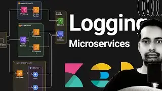 Mastering NestJS Logging || ELK Stack Logging Nestjs Microservices #02