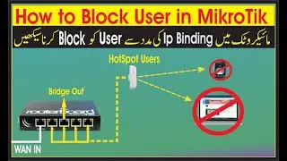 How to block User in MikroTik | How to Block MAC Address in Mikrotik | Hotspot user block mikrotik