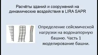 Расчёт на динамические воздействия в Lira Sapr Урок 15 Моделирование башни для расчёта на сейсмику