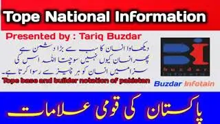 Our Complete National information//General Knowledge.