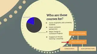 Project Engineering Basics