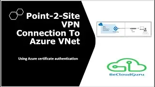 How to Configure Azure Point to Site VPN Step By Step | Azure Point to Site VPN Certificate | AZ P2S