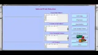Final Year Projects | Detection and Classification of Apple Fruit Diseases
