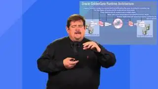 Oracle GoldenGate 12c Overview