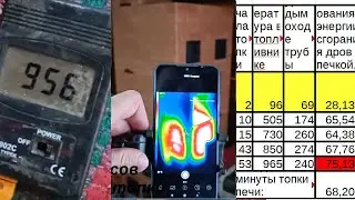 Стандартное тестирование КПД кирпичной печи с плитой. КПД отопительно варочной печи.