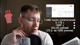 Сколько мне приносят сайты с 1000 посетителей на контекстной рекламе.