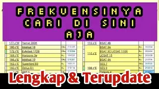 Cari Frekuensi Parabola Lengkap Dan Terupdate