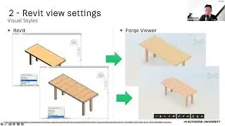 Controlling Revit models' translated results of Forge Model Derivative API - Forge Lightning Talk