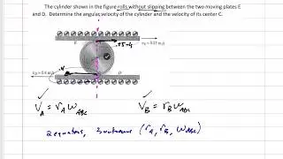 Dynamics - Instantaneous Center of Zero Velocity example 2