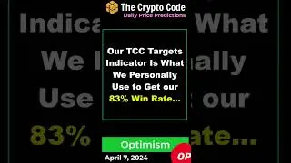 Optimism Price Prediction For April 5th, 2024. Estimated Future Rates! 