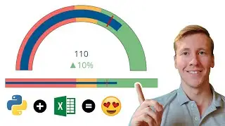 Create Gauge & Bullet Charts In 3 Seconds Using Excel and Python 🐍 | Free Excel Template