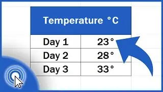 How to Insert Degree Symbol in Excel (Two Useful Ways)