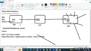 SAP CLIENT CREATION & LOGICAL SYSTEMS CREATION