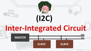 What is I2C?