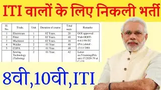 ITI GOVERNMENT JOBS 2021 || ITI NEW VACANCY 2021 || ITI VACANCY LIST 