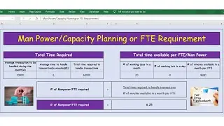 Capacity Planning or FTE Requirement - BPO Job interview - Manpower Calculation in BPO | Call Center